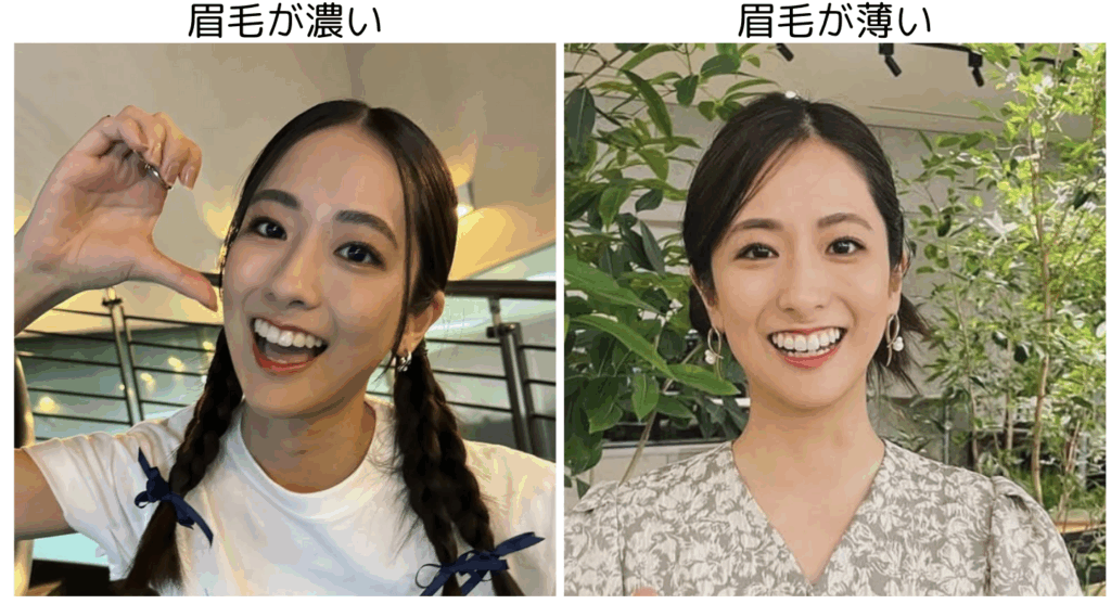 田村真子
